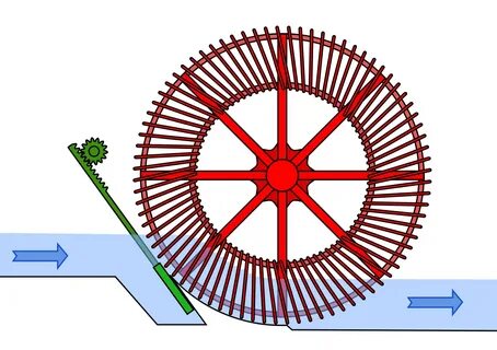 File:Sagebien Water Wheel Sketch.svg - Wikimedia Commons