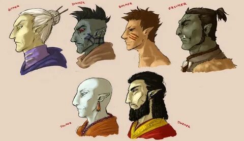 Elf races of Tamriel by ankalime on deviantART Elder scrolls