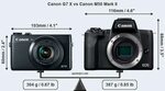 Canon G7 X vs Canon M50 Mark II Comparison Review