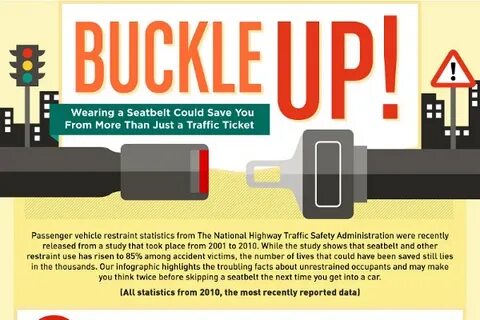 33 Catchy Seat Belt Safety Campaign Slogans - BrandonGaille.