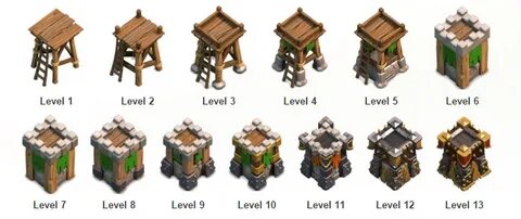 Башня Лучниц Clash of Clans Wiki Fandom