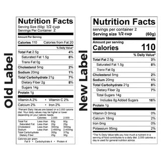 nutrition facts - Clip Art Library