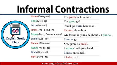 Informal Contractions - English Study Here