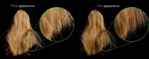 Strand-based hair