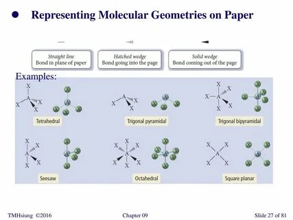 Molecular Geometry And Bonding Theories 熊 同 銘 - ppt download