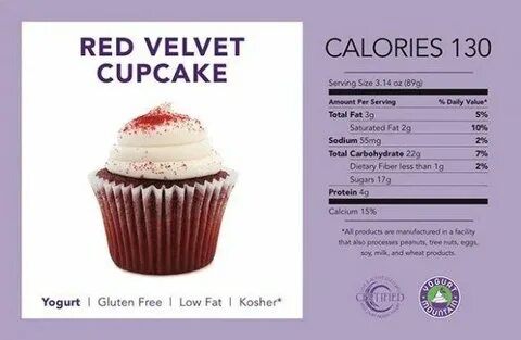 Pin by Cupcakes Wall on Cupcakes Cupcake calories, Red velve