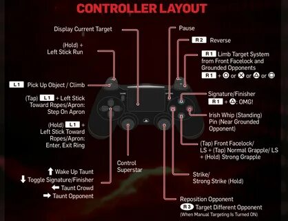 WWE 2K19 PS4 Controls - MGW: Video Game Guides, Cheats, Tips