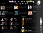 A Twitch Plays Pokemon Summary: Games 5-10 Twitch Plays Poke