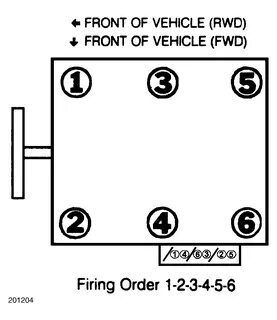 Chevy 5 3 Firing Order Diagram MJ Group