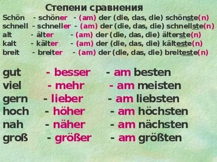 Презентация по немецкому языку "Грамматика - крепкий орешек"