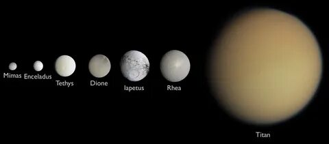 Among our solar system's more than 150 known moons, titan is the only ...