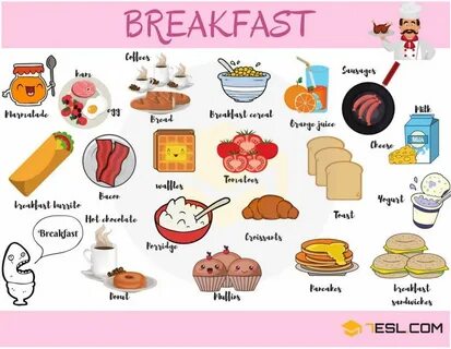 food and drinks vocabulary: Food and Drinks Vocabulary in En