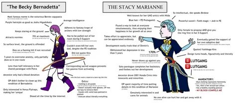 Becky Bernadetta v. STACY MARIANNE Virgin vs. Chad Know Your