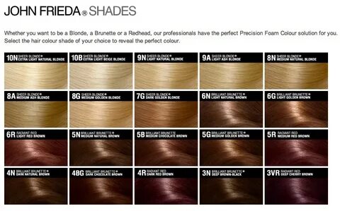 Review, Shades: John Frieda Precision Hair Colour Foam Beaut