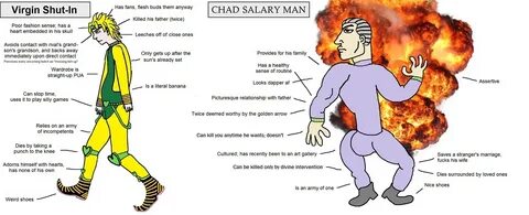 Virgin Shut-In vs. Chad Salaryman Virgin vs. Chad Know Your 