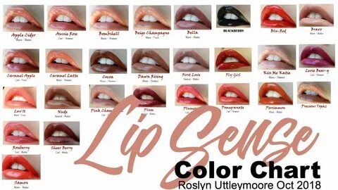 Roslyn Uttleymoore Top Selling LipSense Color Chart - YouTub