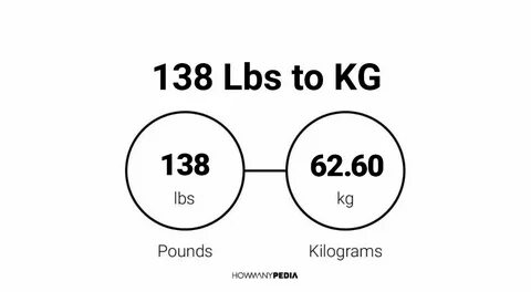 Newest 60 kg in pounds Sale OFF - 73
