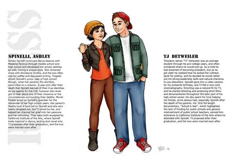 TJ Detweiler and Ashley Spinelli by Just-AO on DeviantArt