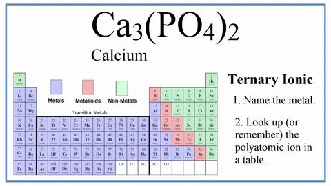 Writing the Name for Ca3(PO4)2 and Lewis Structure - YouTube