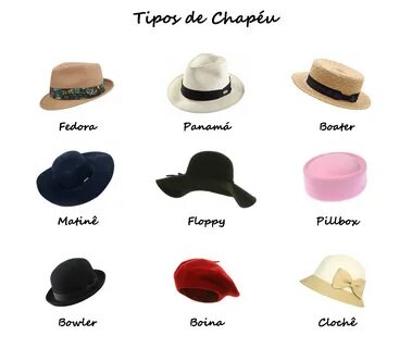 Tipos de Chapéu #types #hat Types of hats for women, Hats fo