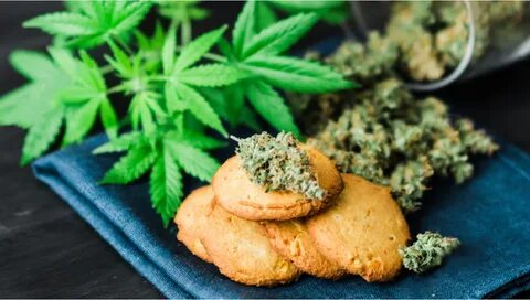 What Are Cannabis Edibles And How Do You Consume Them - Bank