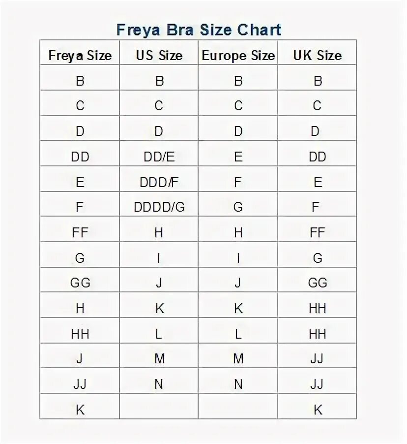 Gallery of international bra size chart translation pricesty