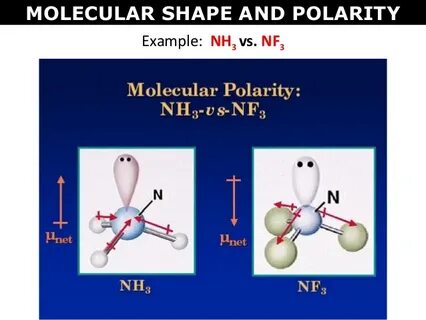 Drawn molecule nf3 - Pencil and in color drawn molecule nf3 