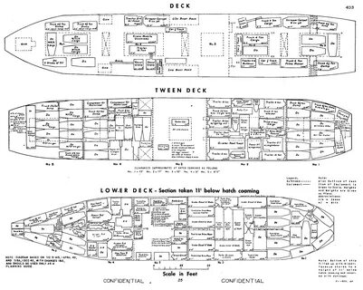 Liberty Ship deck plans