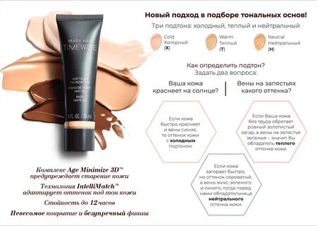 Матирующая тональная основа Timewise 3D Mary Kay