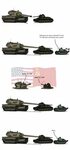 Ask me anything about WW2 tanks. - 9GAG