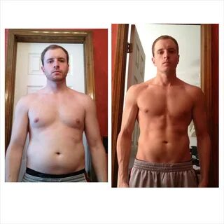 472 best r/p90x images on Pholder After alone year of weight