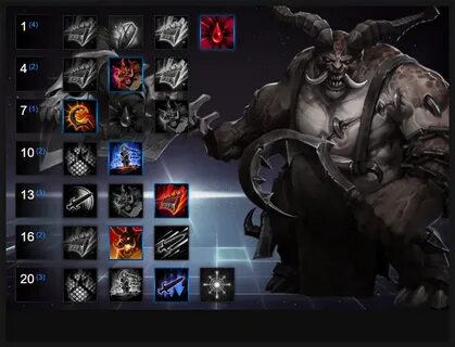 Hots The Butcher Build Guide High Dps Talents Included - Mob
