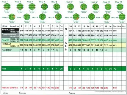 Scorecard - Lost Marsh Golf Course
