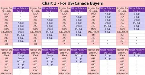 Gallery of how uk and us bra sizes compare curvy kate - bra 