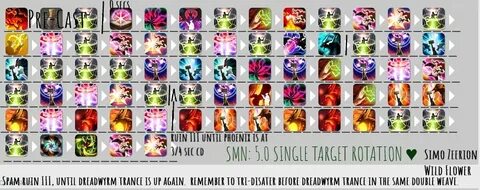 SMN: 5.0 SINGLE TARGET ROTATION - Album on Imgur