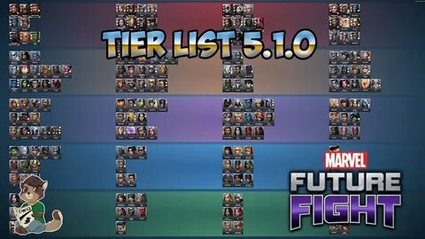 Tier List 5.1.0 - Marvel Future Fight Fr - Go Bros TV - YouT
