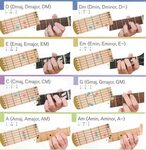 Уроки игры на гитаре ЛЕГенды АВторской песни