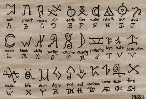 Demonic Runes Related Keywords & Suggestions - Demonic Runes