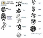 Get 20+ Taino symbols ideas on Pinterest without signing ...