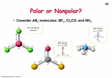 CHAPTER 9 Bonding and Molecular Structure: Fundamental Conce