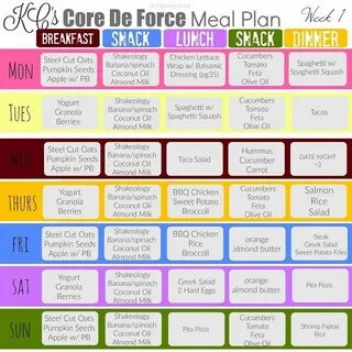 CORE DE FORCE - Meal Plan Week 1 Workout meal plan, 21 day f