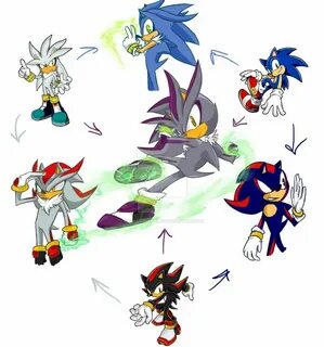 Pin by Overwatch Lover on Sonic Sonic and shadow, Sonic fan 