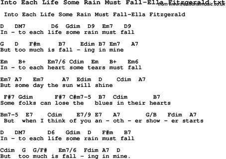 Jazz Song - Into Each Life Some Rain Must Fall-Ella Fitzgera