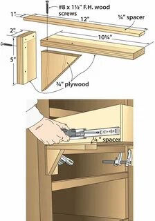Take the guesswork out of mounting drawer slides - Take the 