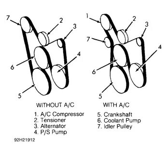 21 2001 Chevy Suburban Serpentine Belt Diagram - Wiring Diag