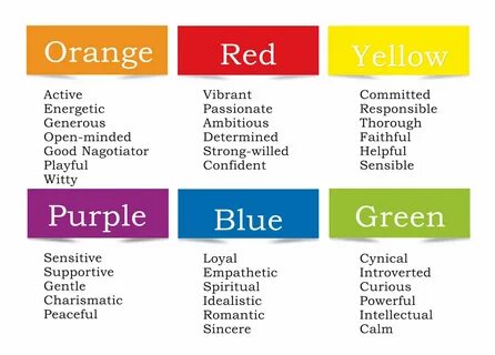 What Is Your Personality Color? Color personality, Color per