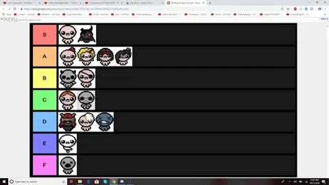 The Binding of Isaac Afterbirth + Character Tier List! (THIS
