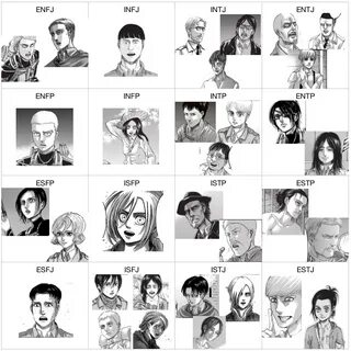 Enfp Aot Characters - Tomar Wallpaper