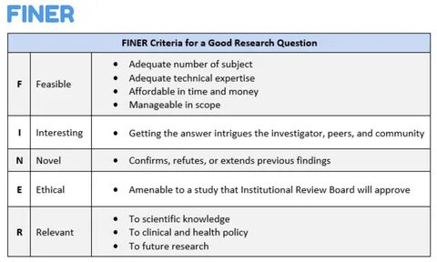 Research questions about feasibility study