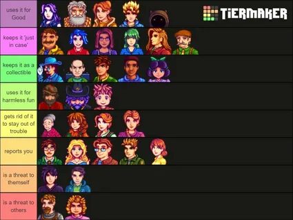 r/StardewValley on Twitter: "Tier List of how likely I am to